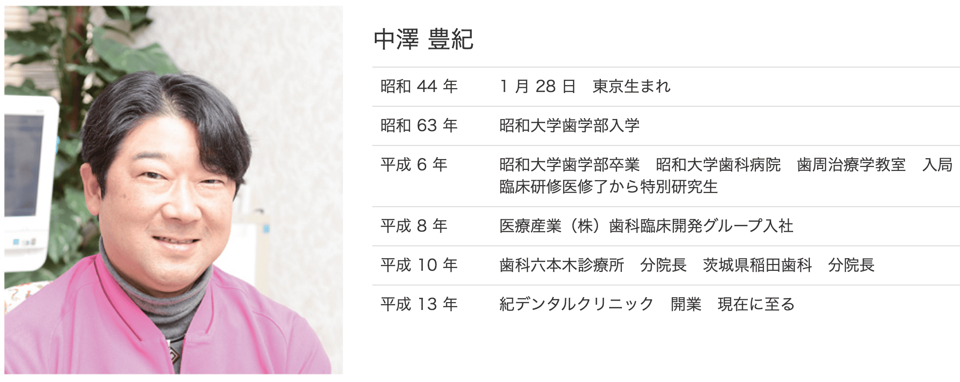 院長の中澤 豊紀