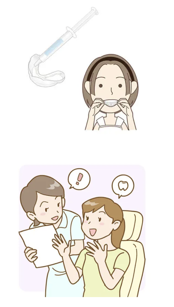 マウストレーと専用ジェルを使用して歯を白くしていきます