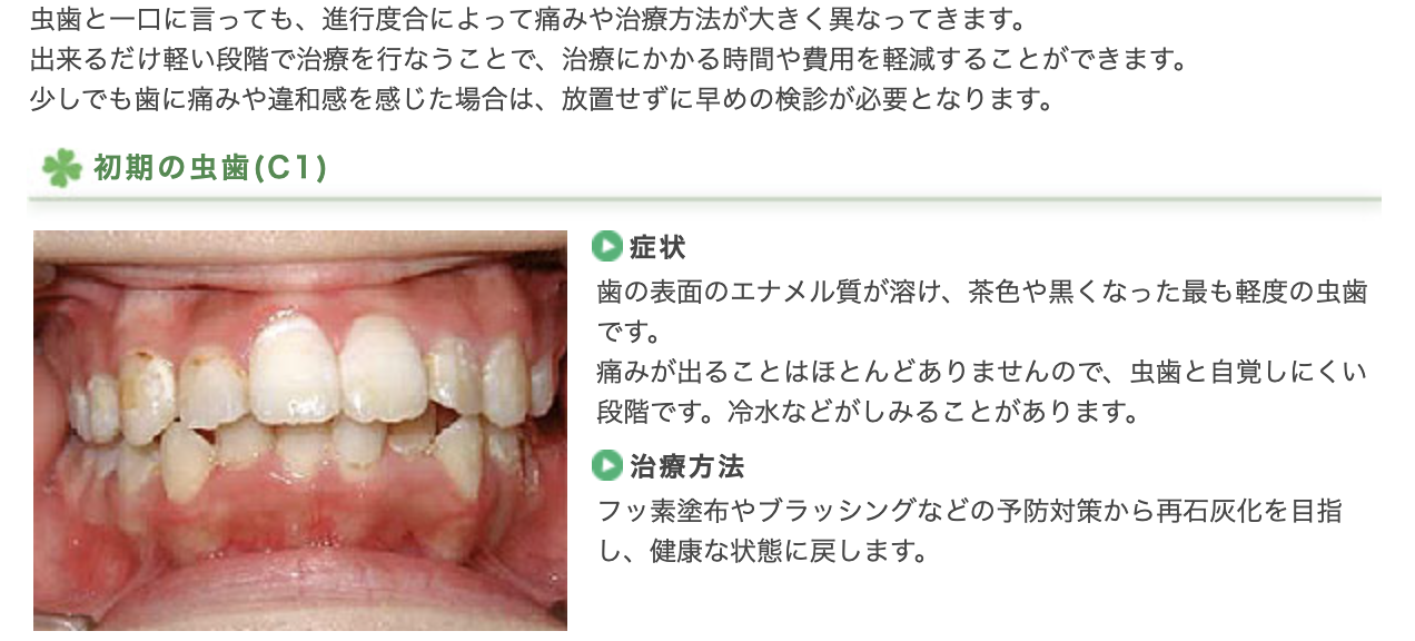 患者様一人ひとりの症状に合った治療を行っています