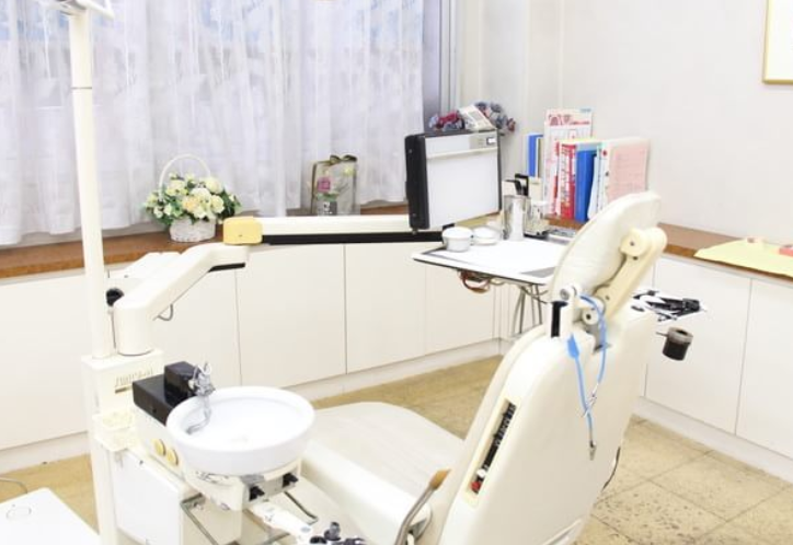 ①外観②待合スペース③診療室