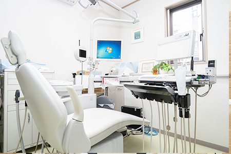 ①受付　②待合　③診療室