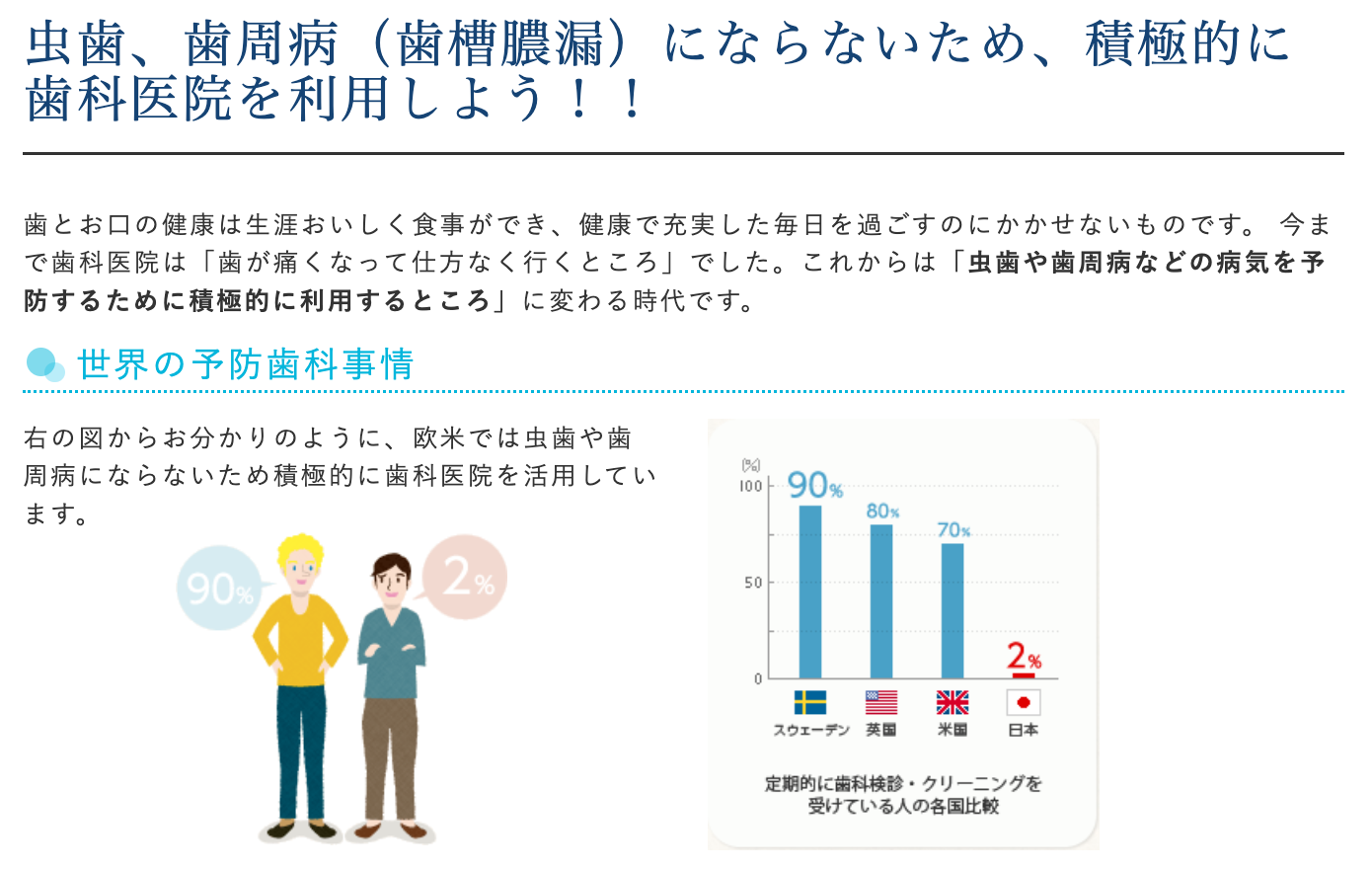 患者様お一人おひとりに合わせたケア計画を提案し、口腔内の健康管理をサポートします