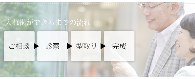 入れ歯は患者様の一部