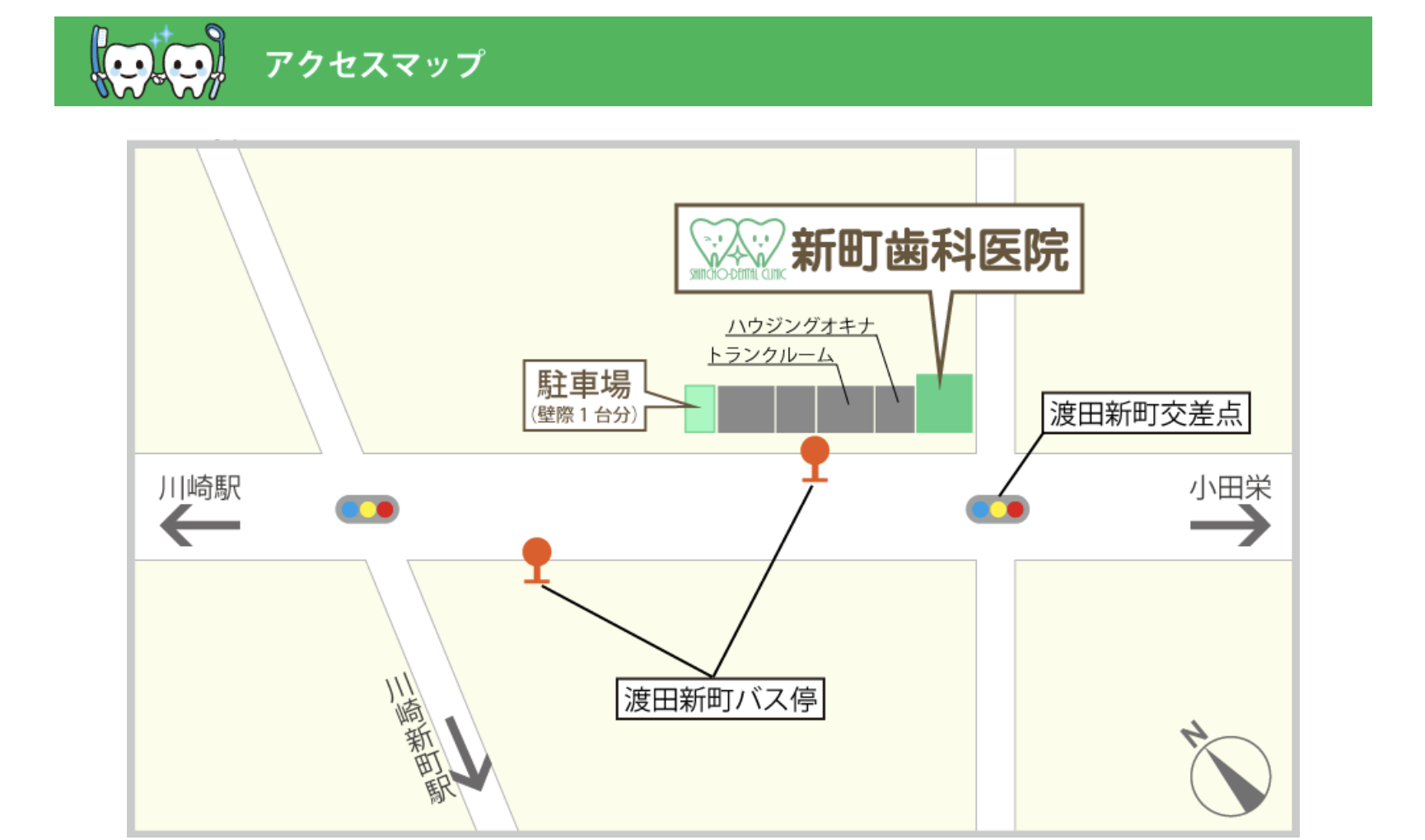 ①いつも笑顔でアットホームな診療室 ②診療台 ③アクセスマップ