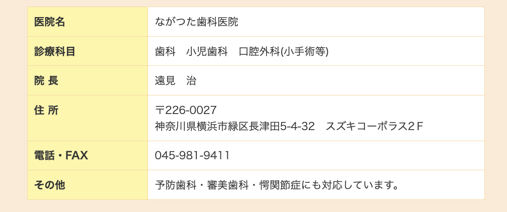 ①お口・歯のことなら ながつた歯科医院にご相談ください ②医院情報 ③診療時間
