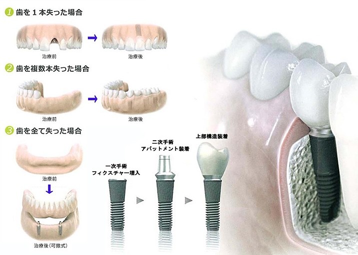 お気軽にご相談下さい