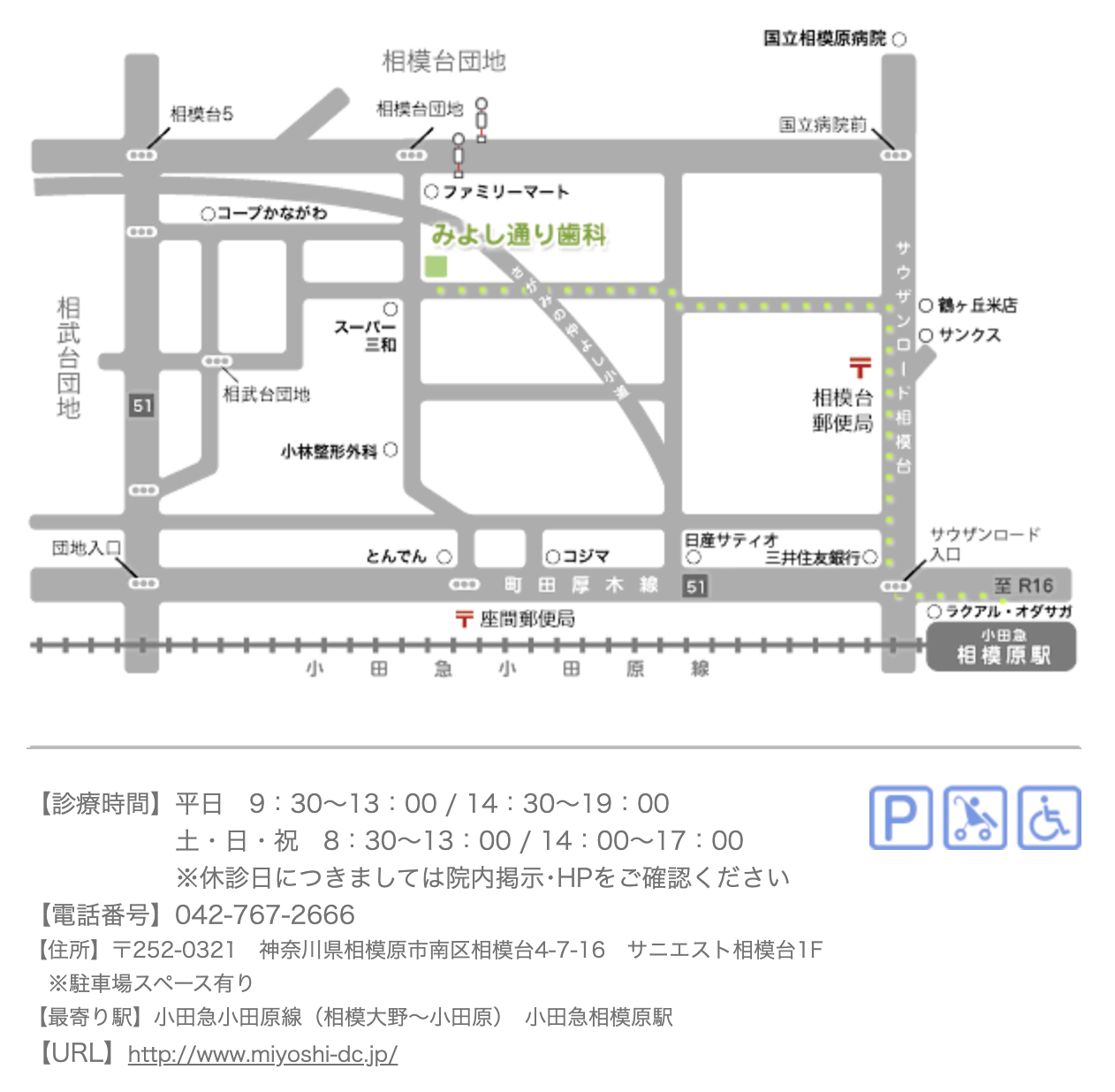 ①医院名 ②訪問診療について ③アクセス情報