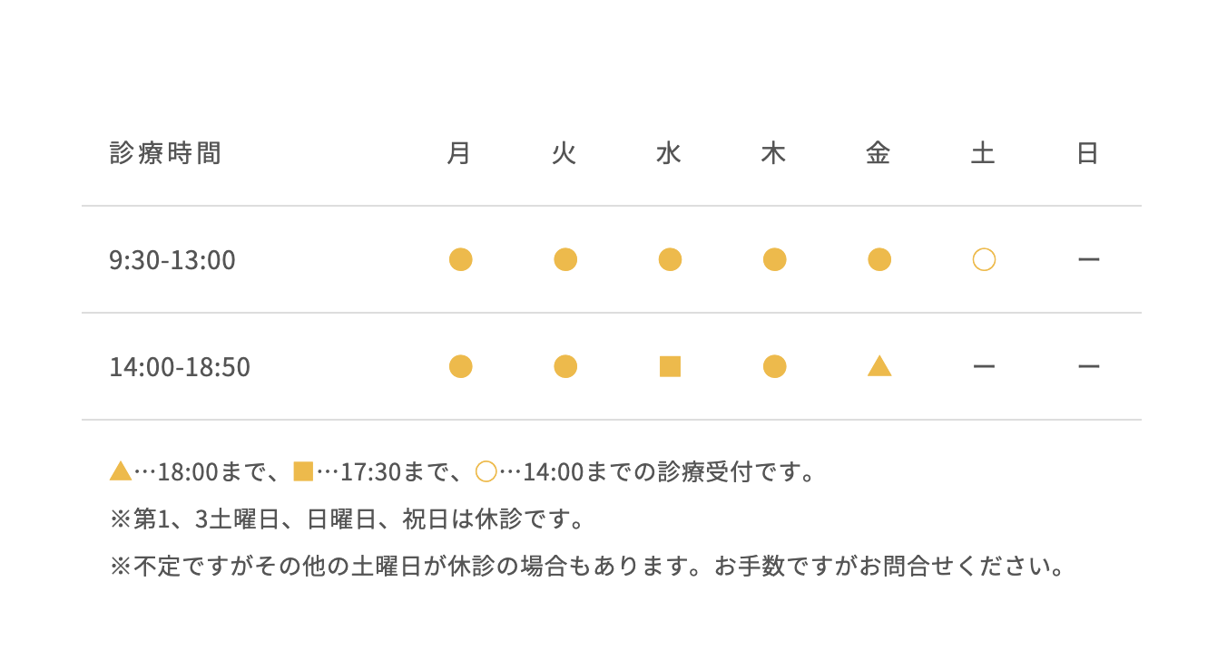 ①医院電話番号 ②診療時間 ③MAP