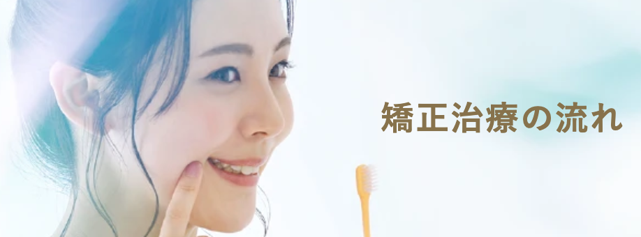 歯並びや噛み合わせを整えることで、見た目の美しさだけでなく、口腔機能の向上を目指します