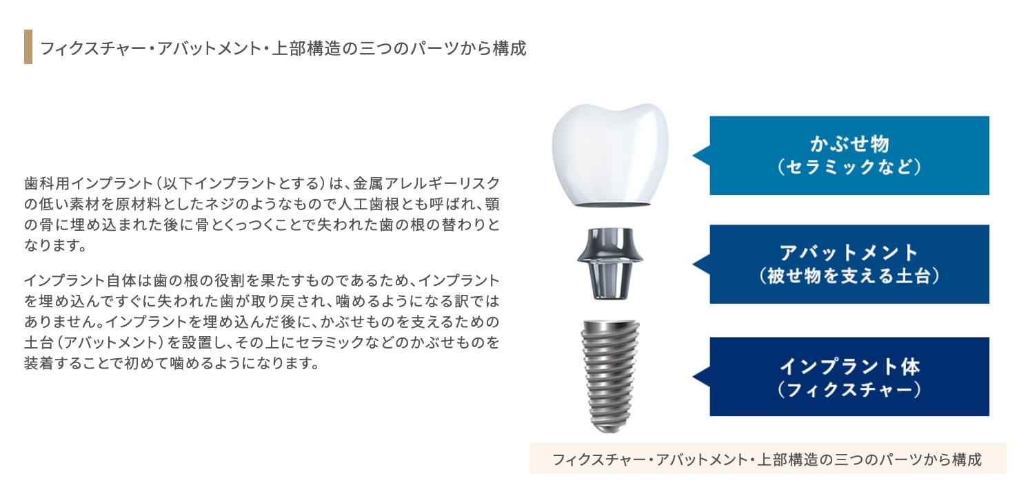 患者様の安心を第一に考えた施術を行っています