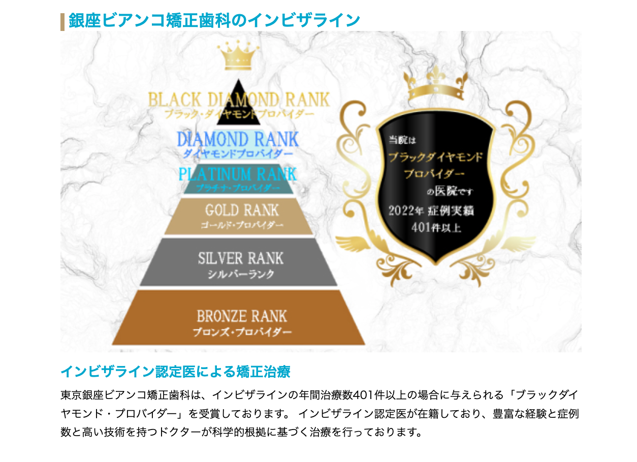 歯並びだけでなく、口元や横顔の美しさを考慮したトータルな治療を提供しています