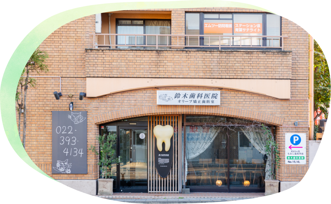 ①医院外観　②診療室　③診療室