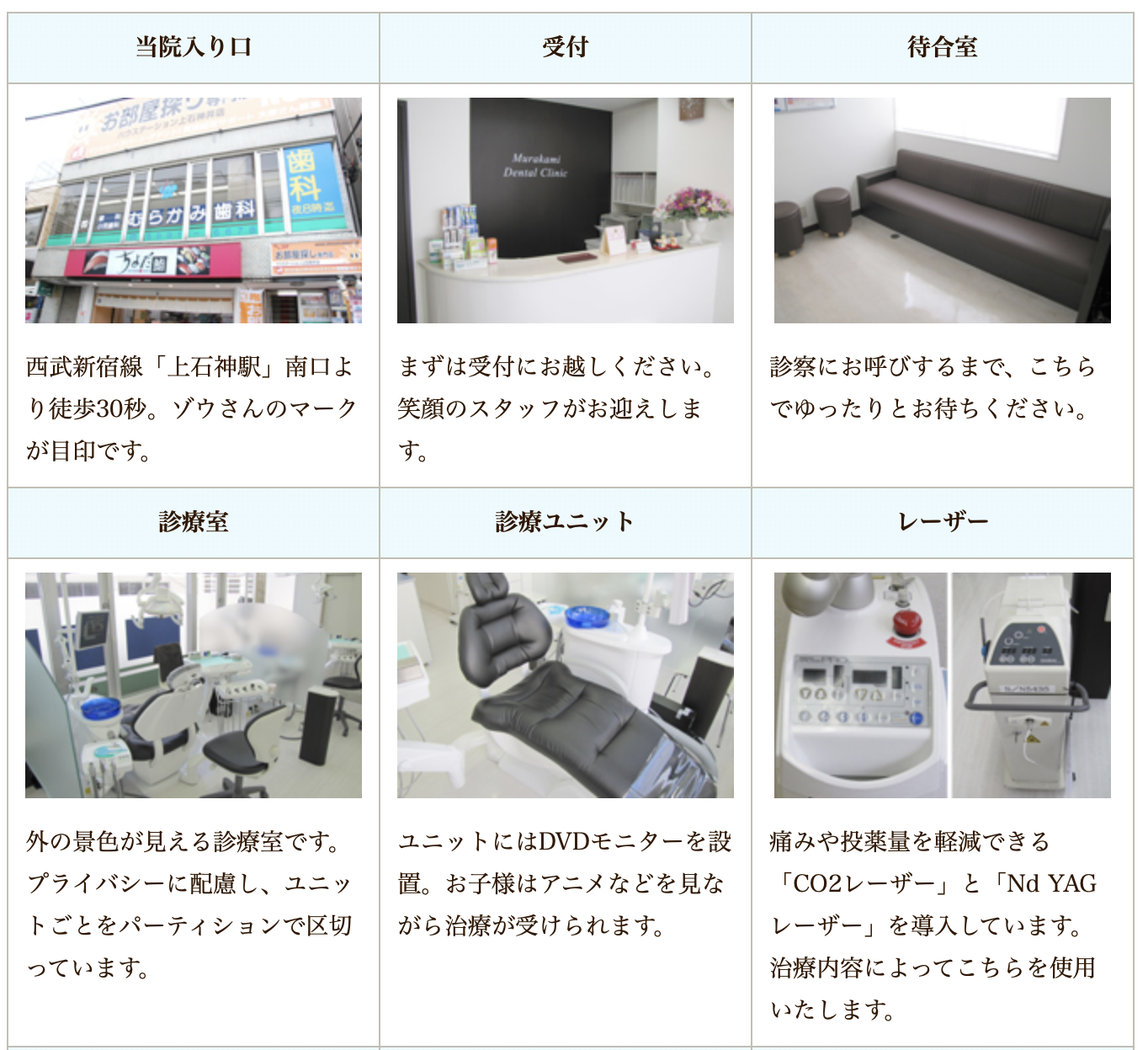 【上石神井駅から徒歩30秒】【土曜日診療】アットホームな院内で安心治療　むらかみ歯科