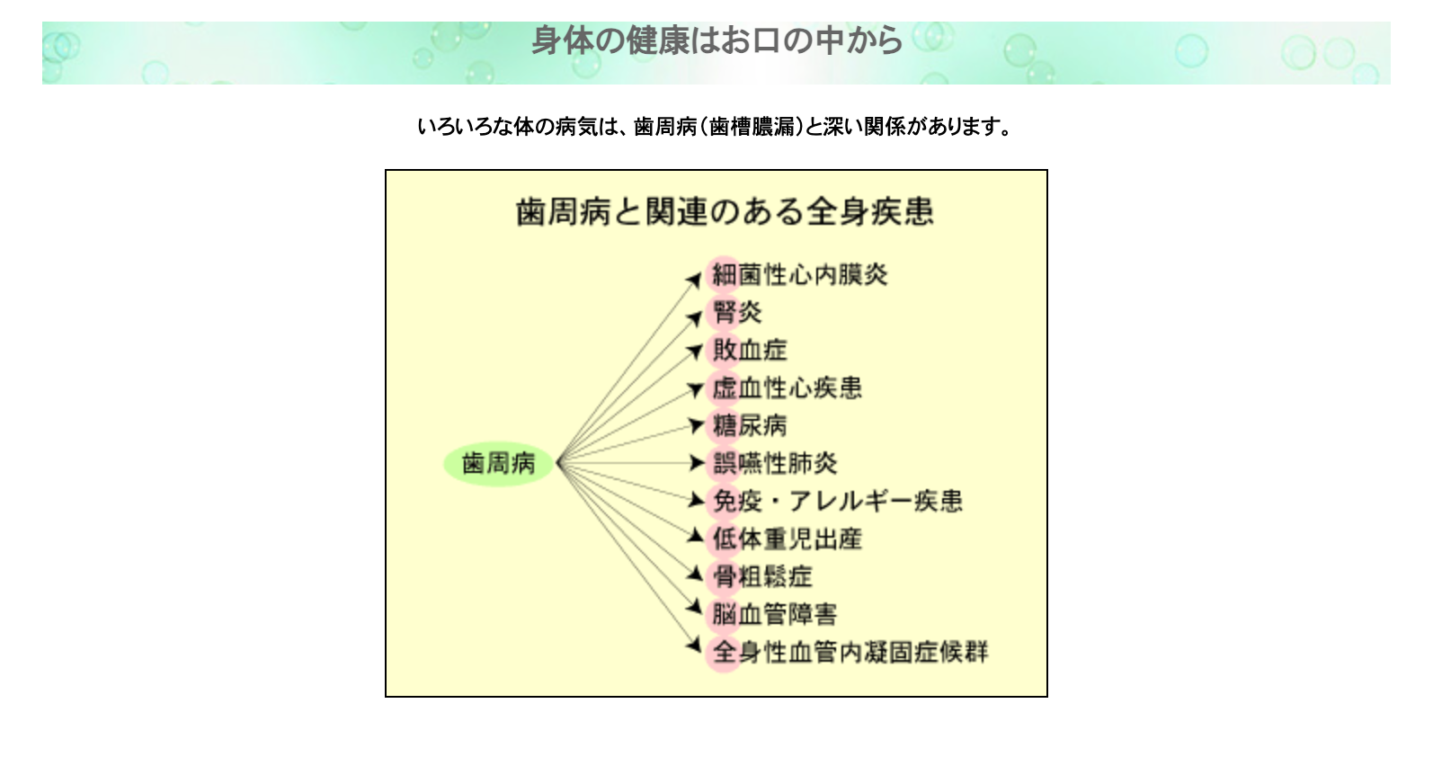 患者様が自身の歯をできるだけ長く健康に保てるよう、一人ひとりに合った治療と丁寧なケアを大切にしています
