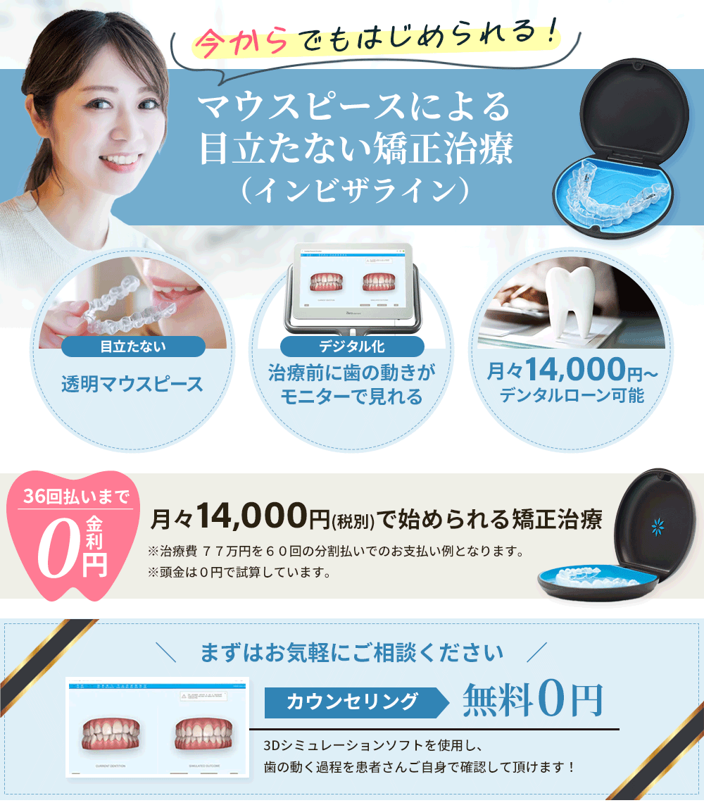 自分の歯のように噛める未来へ導くインプラント治療