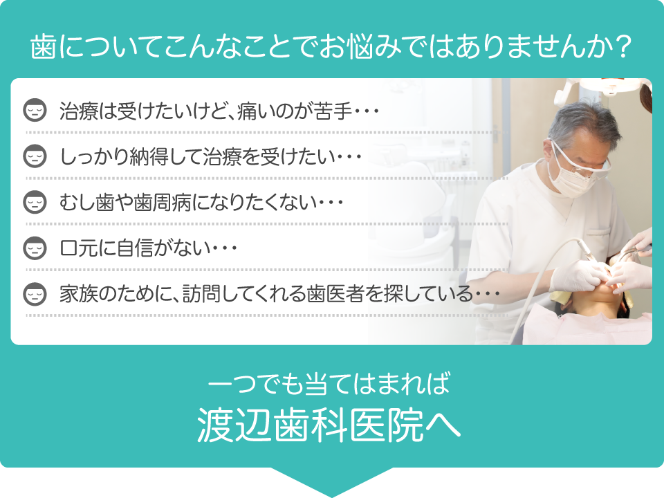 ①様々なお悩みにお答えします　②クリニック外観・内観　③治療の様子