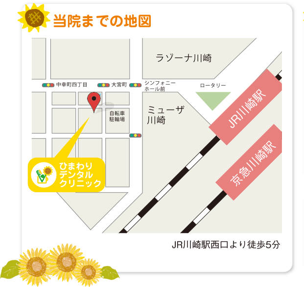①医院外観 ②③ひまわりデンタルクリニックまでの経路