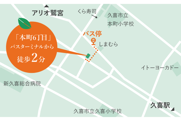 待合室・診療器具・医院周辺地図