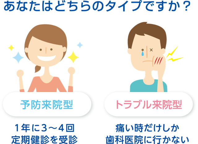 生涯の健康を見据えた丁寧な予防ケアを提供しています