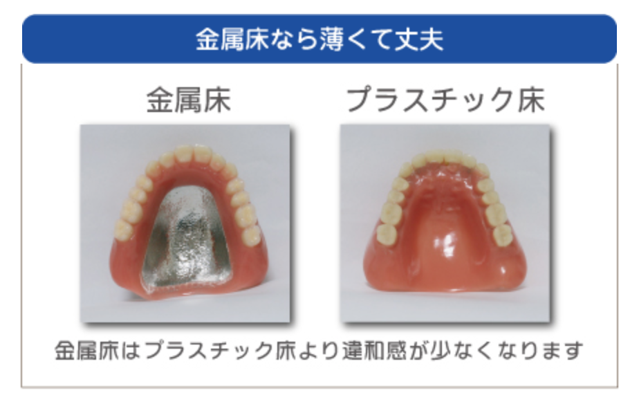 患者様にとって最適な治療方法をご提案します
