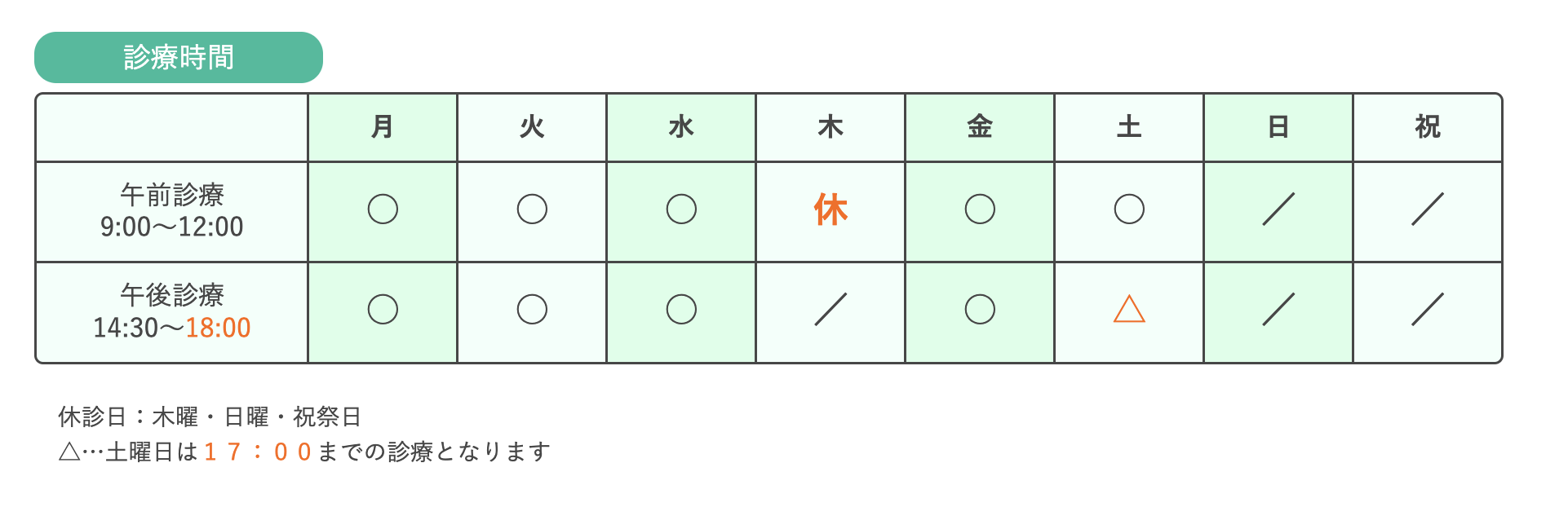 ①地域で頼れる歯科医院を目指します ②医院外観 ③診療時間