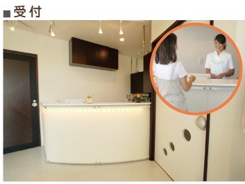 吉岡歯科