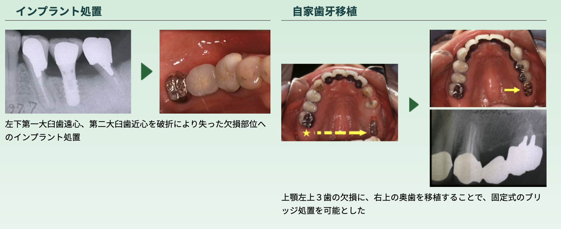 専門設備と経験を活かして治療いたします。