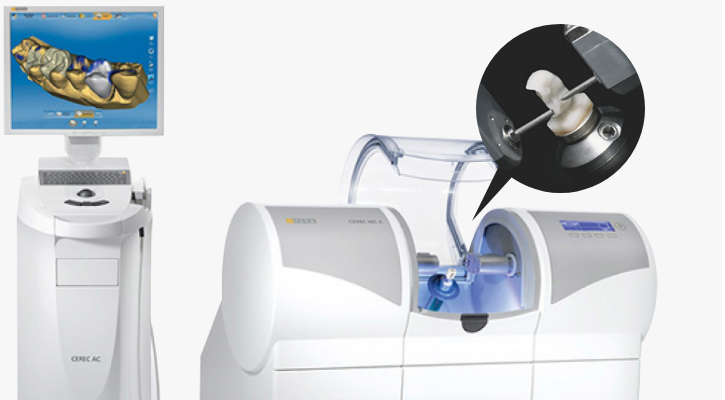 ①院長②院内設備③院内設備