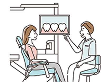 地域の皆様にとって「通いやすく頼れる歯医者さん」であり続けるために、スタッフ一同、日々研鑽を積んでおります