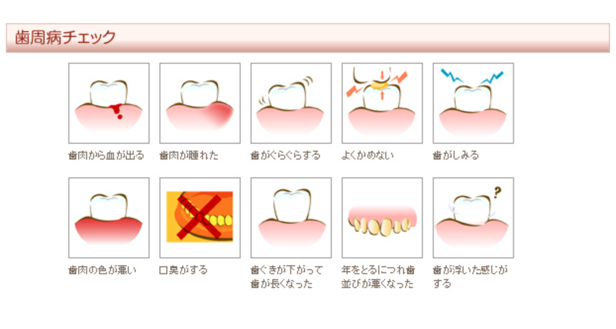歯周病の進行を防ぐことに力を入れています