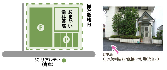 医院周辺地図・駐車場案内・医院外観