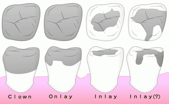 お気軽にご相談下さい。