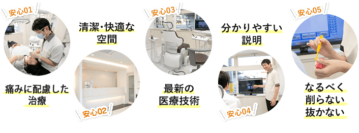 衛生・安全面と説明・診療体制の両面において、安心して通える医療環境が用意されています