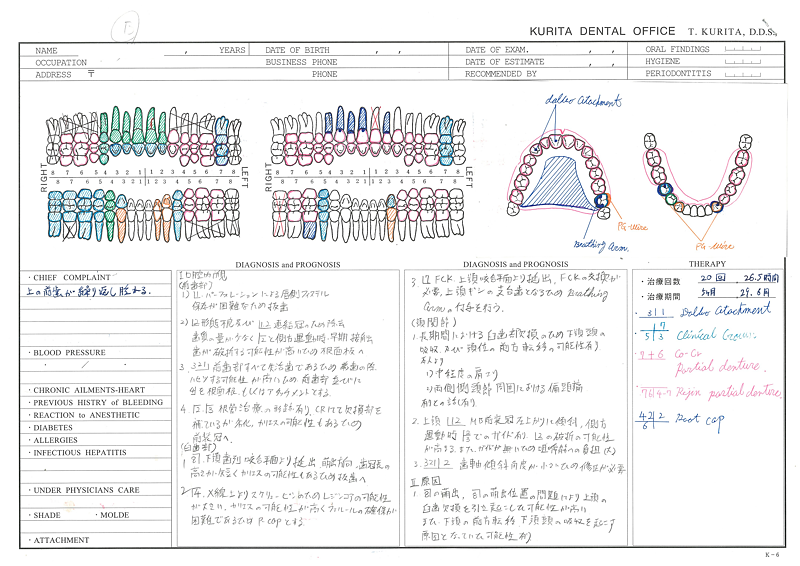 お口の中の状態を把握し、病気に至る経緯まで解明していきます