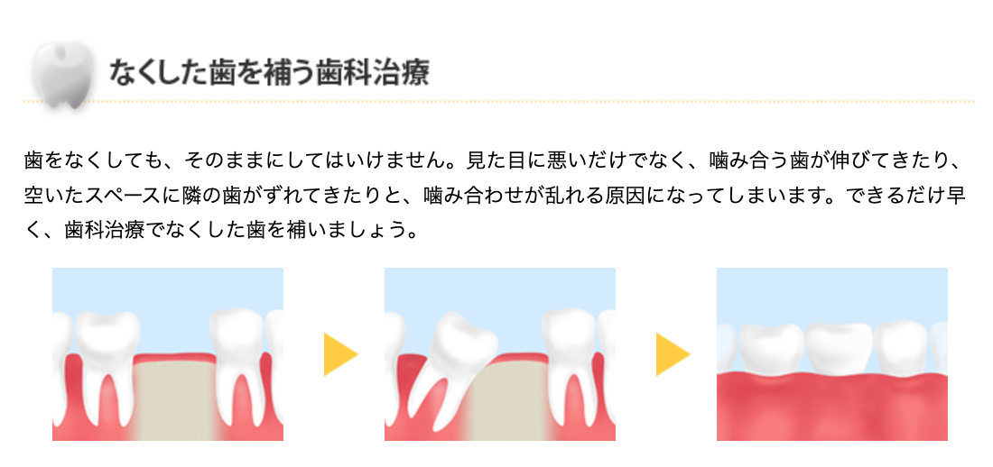 患者様の状態を正確に把握し、適切な治療を提供できるよう最新設備を導入しています