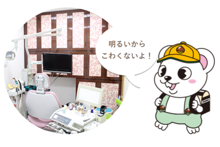 ①外観②受付③診療室