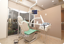 ①医院入口②診療室③受付