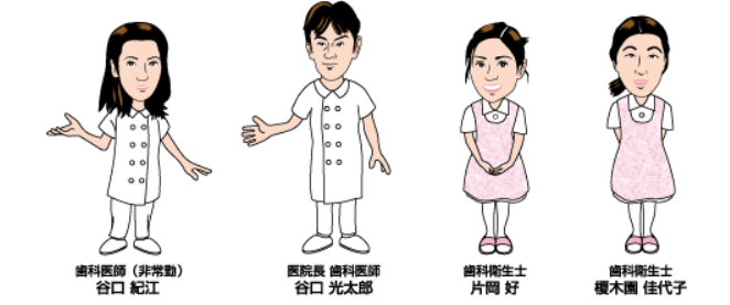 ①診療室②スタッフの似顔絵③受付