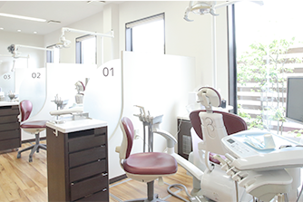 【黒笹駅より徒歩2分】【土曜午後も診療】歯を末永く守る予防重視の陽のあたる歯科