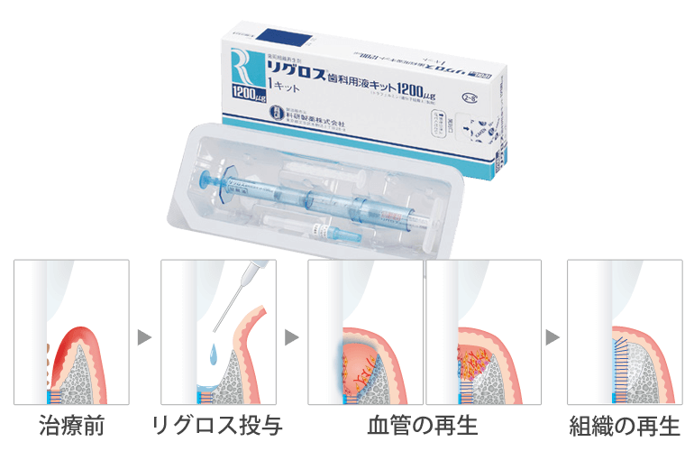 根気よく治療いたします