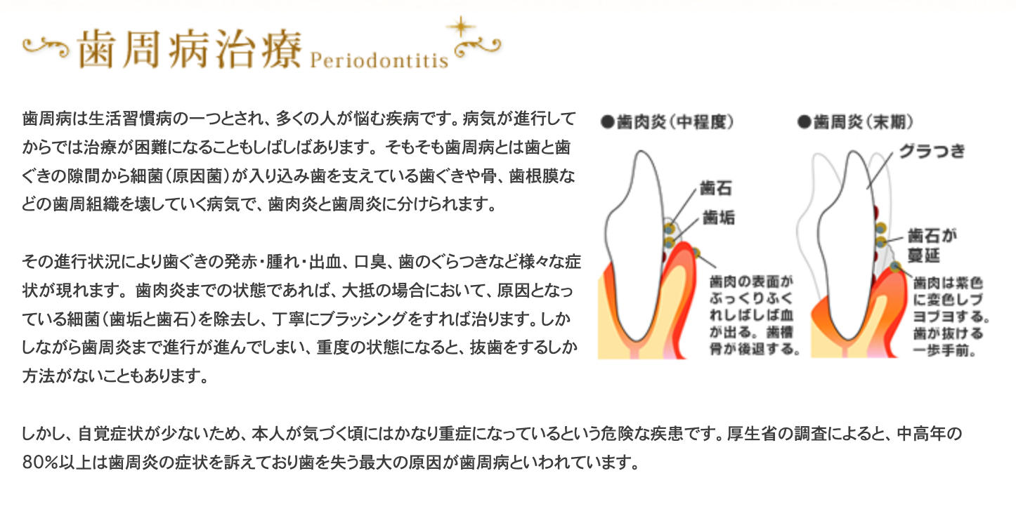 歯周病治療を通じて患者様の口腔内全体の健康維持に取り組んでいます