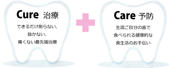 歯を守る医療をめざして