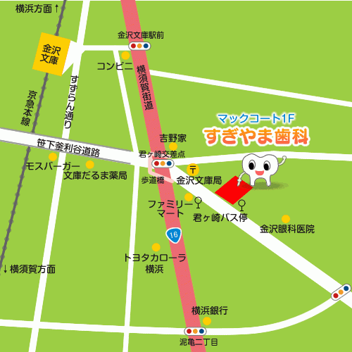 ①医院看板 ②院長 ③アクセス