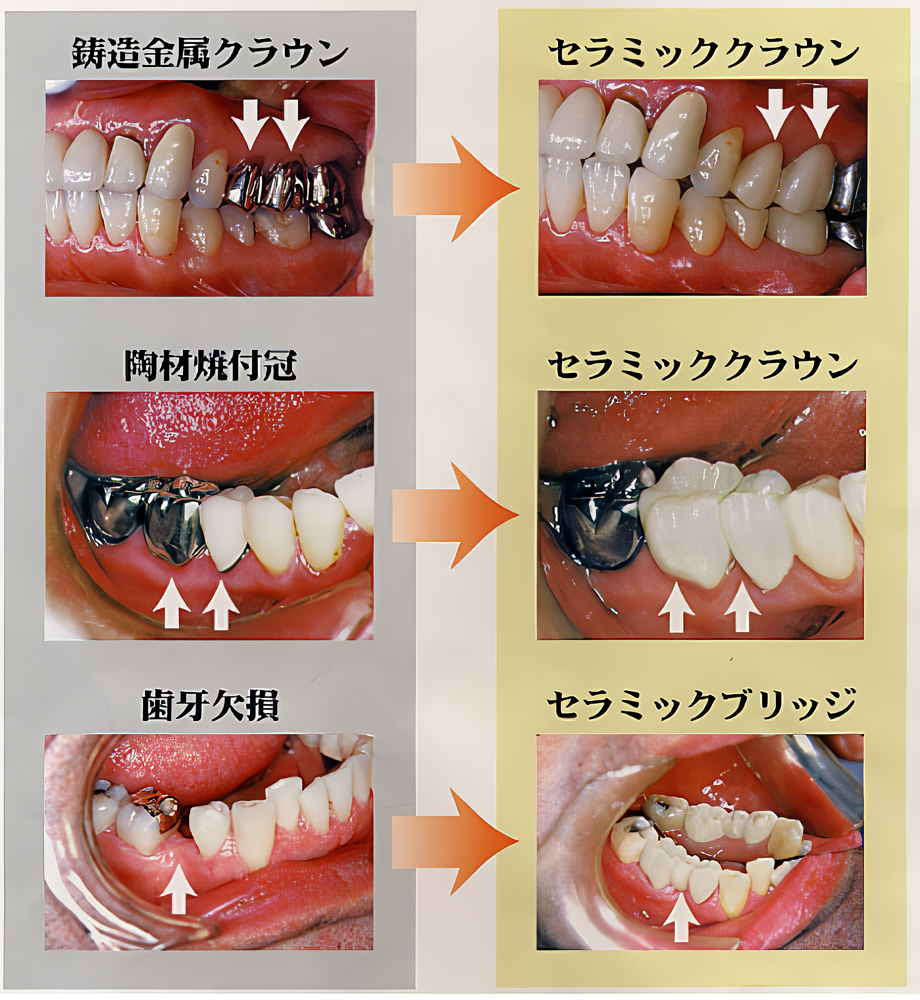 ①紹介画像②外観③治療の一例
