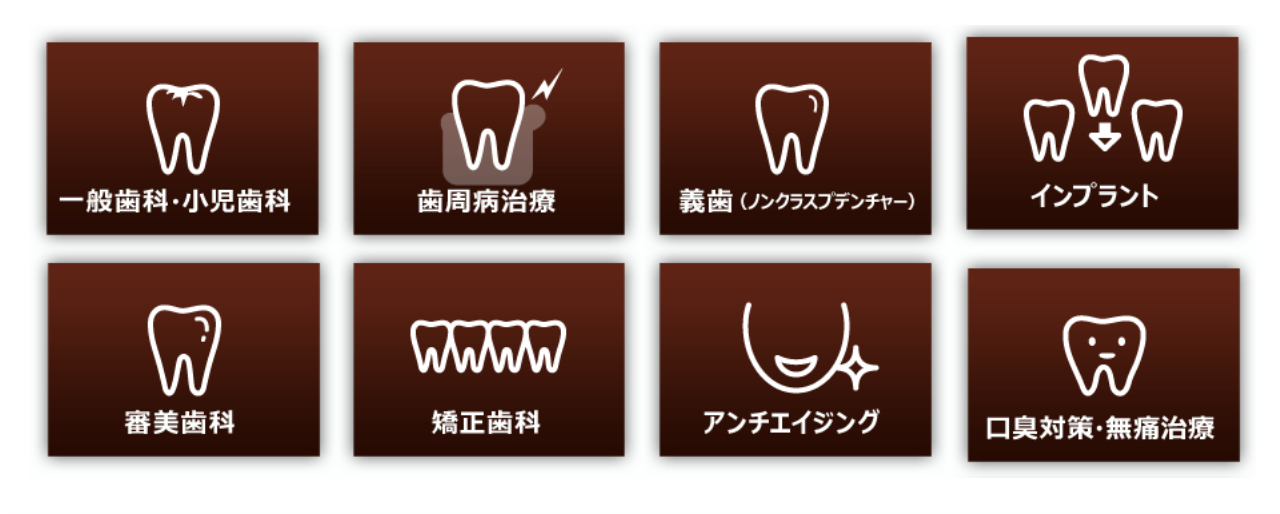 ①「やさしい歯科治療」をあなたに ②診療科目 ③院内のご紹介