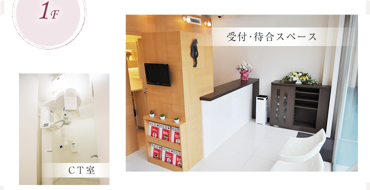 ①1F診療室　②受付・待合スペース・CT室　③2F特別診療室