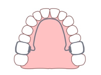 矯正歯科専門医の資格を持つ院長が30年以上の経験と実績をもとに担当しています