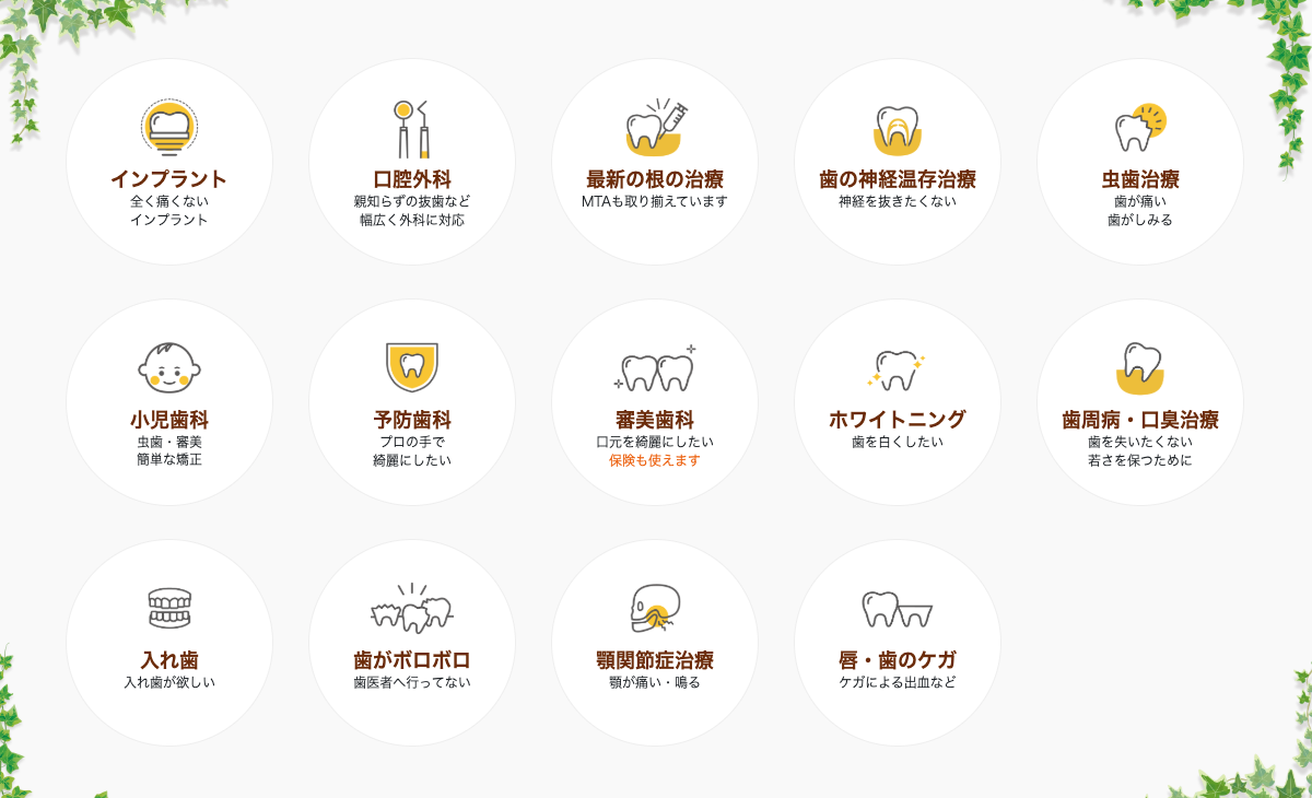 ①『女性歯科医師が中心となって診療させていただく』歯科医療法人です ②診療案内 ③ドクター紹介