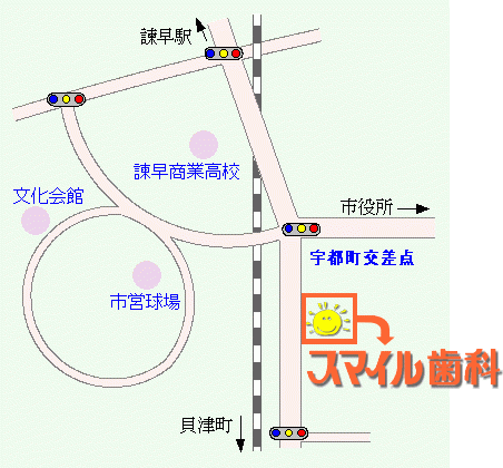 ①外観②診療室③周辺マップ