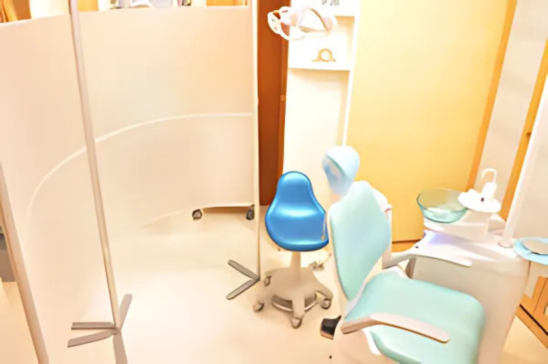 ①診療室②待合室③受付